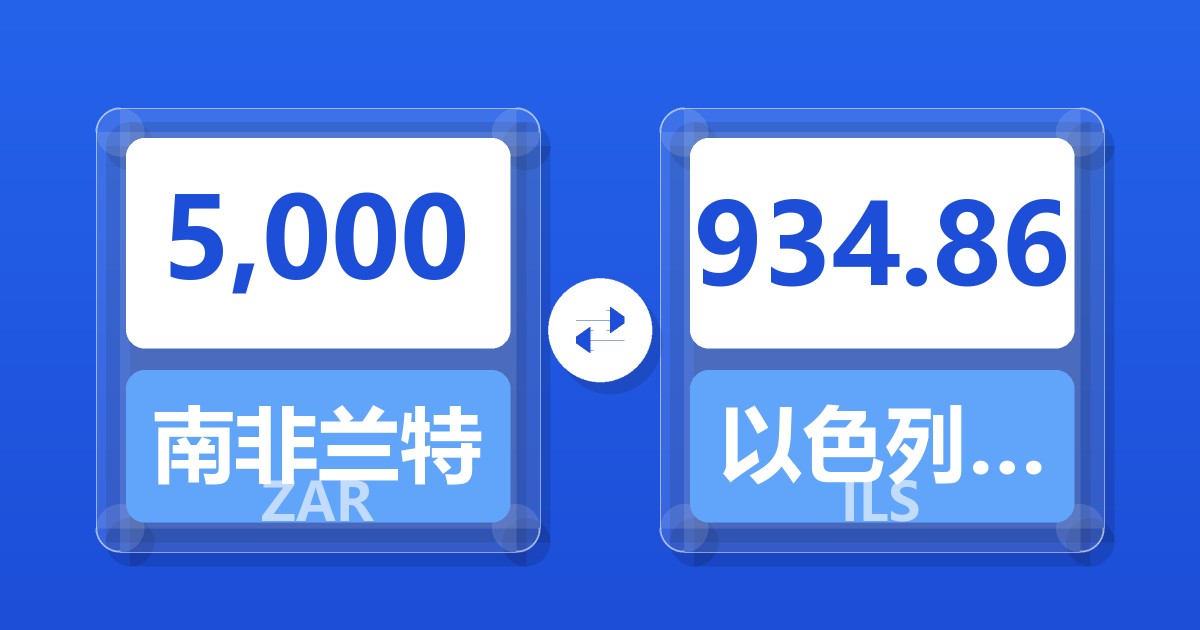 5,000南非兰特兑以色列新谢克尔