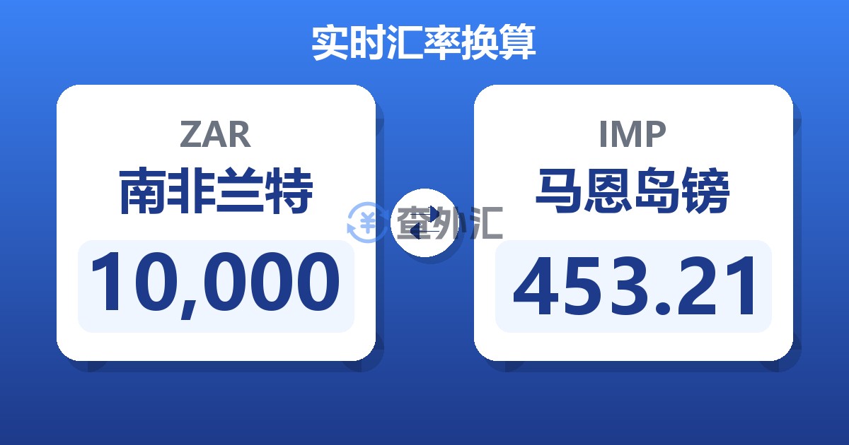 10,000南非兰特兑马恩岛镑