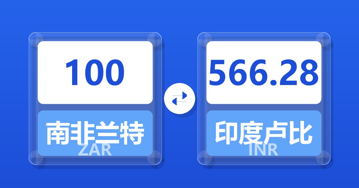 100南非兰特兑印度卢比