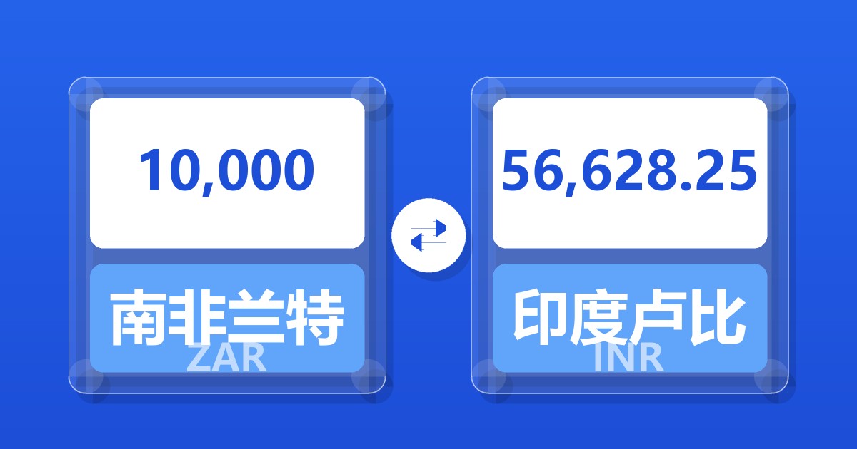 10,000南非兰特兑印度卢比