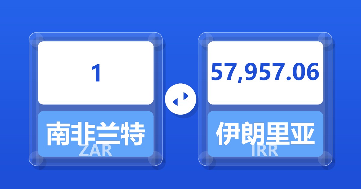 1南非兰特兑伊朗里亚尔