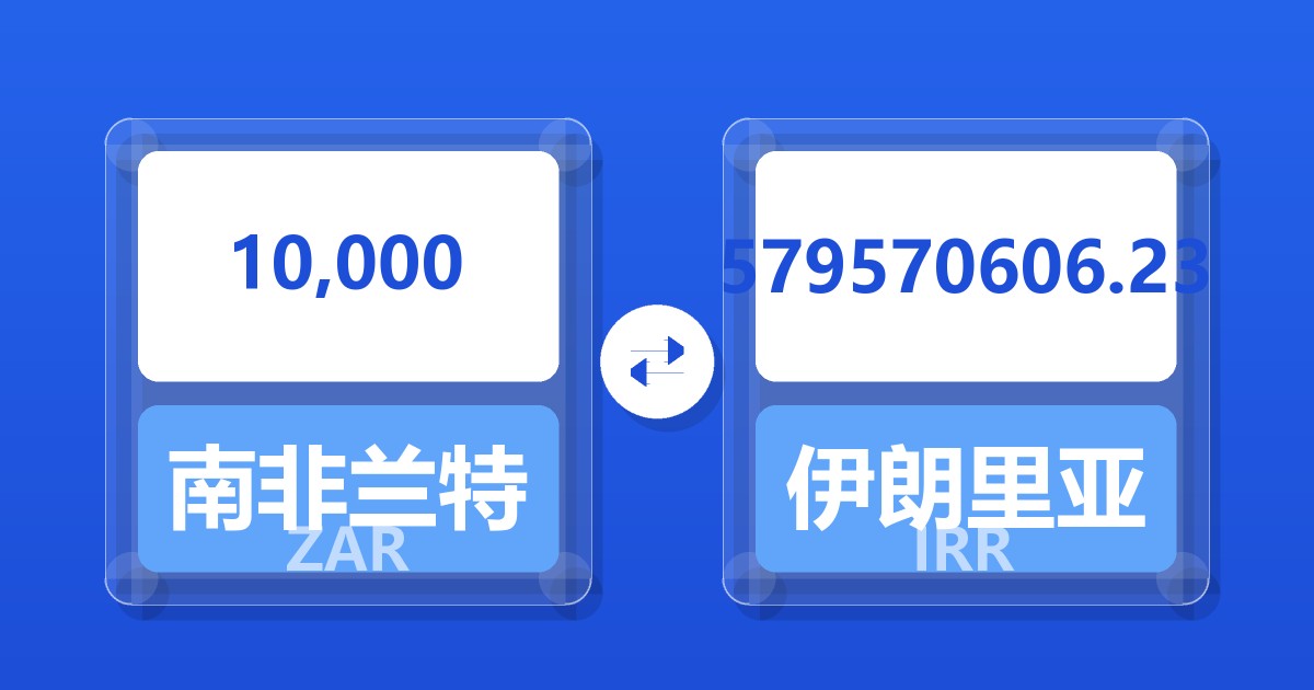 10,000南非兰特兑伊朗里亚尔