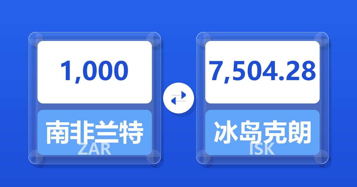 1,000南非兰特兑冰岛克朗