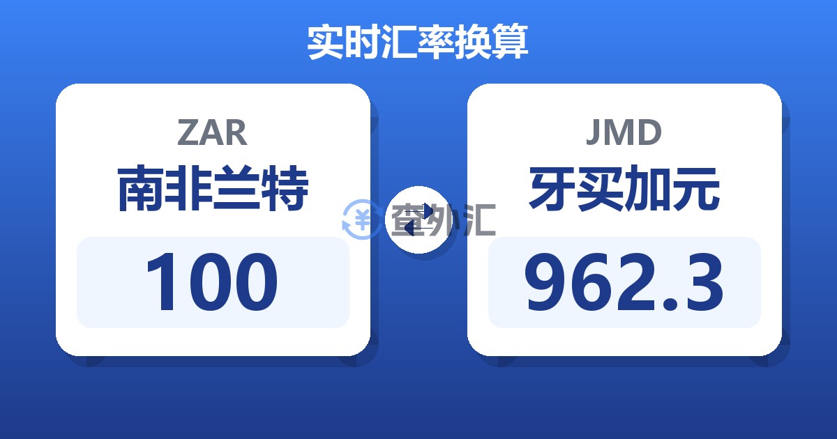 100南非兰特兑牙买加元