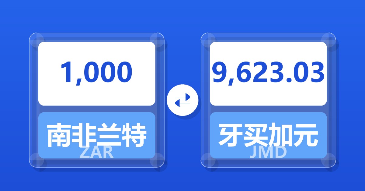 1,000南非兰特兑牙买加元