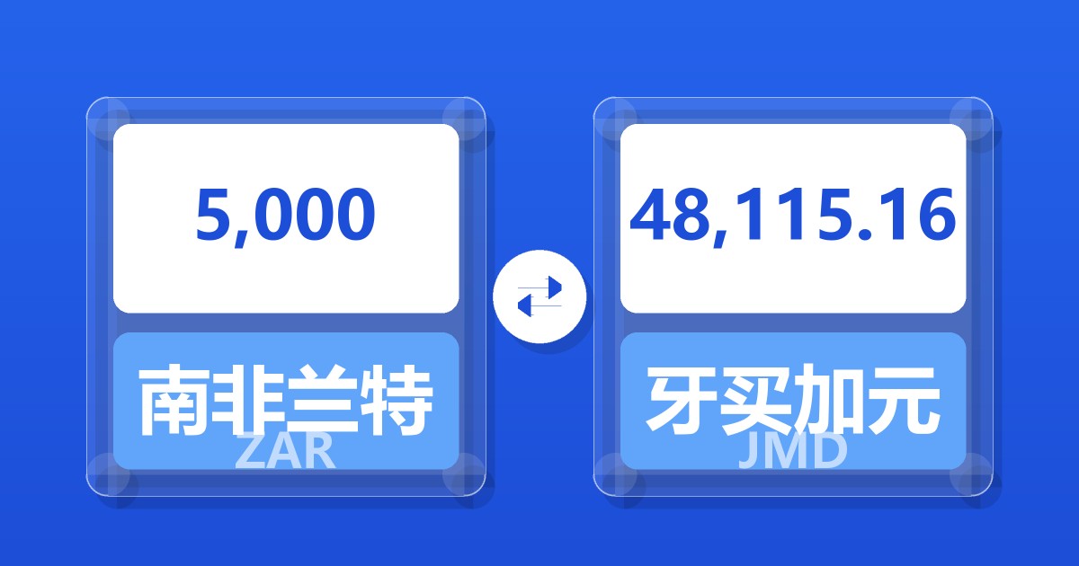 5,000南非兰特兑牙买加元