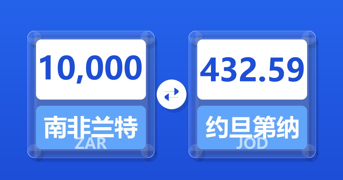 10,000南非兰特兑约旦第纳尔