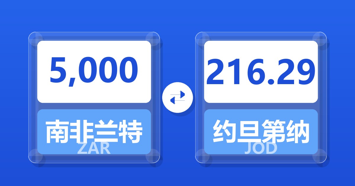5,000南非兰特兑约旦第纳尔