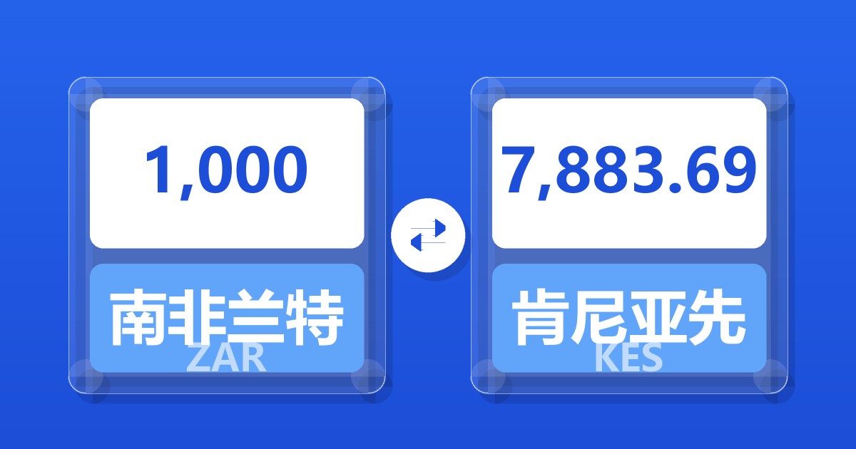 1,000南非兰特兑肯尼亚先令