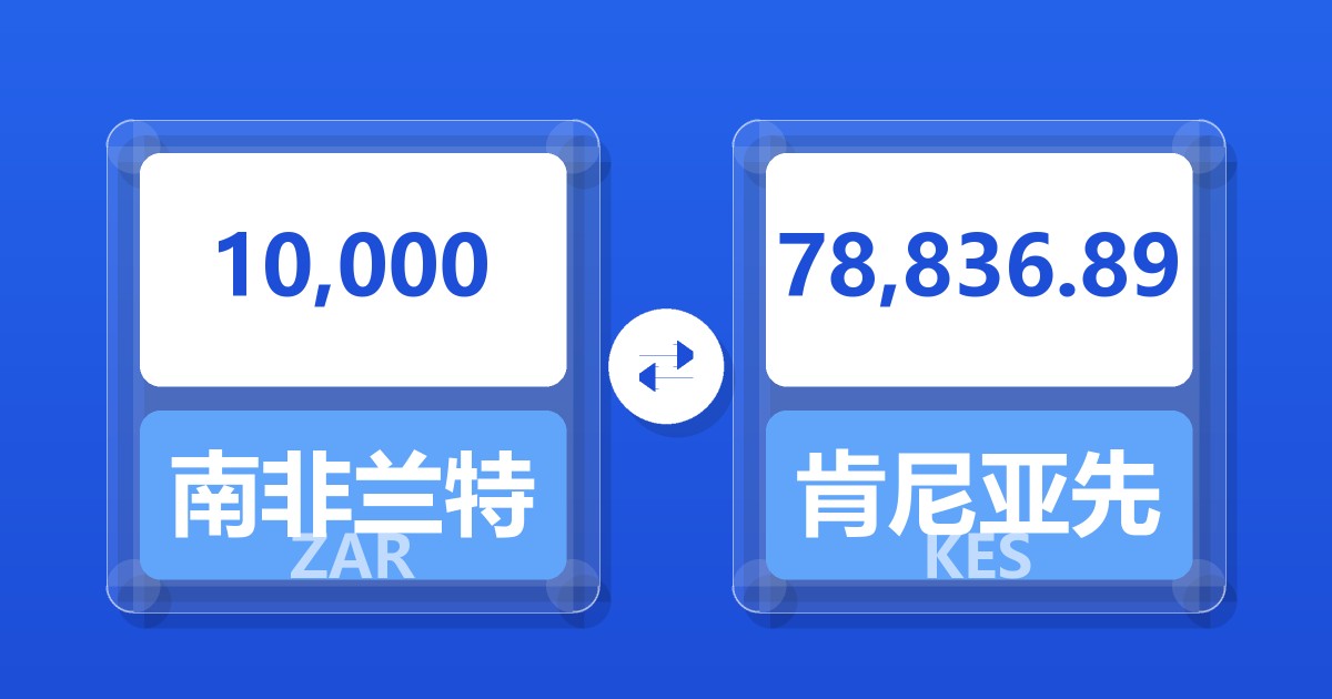 10,000南非兰特兑肯尼亚先令