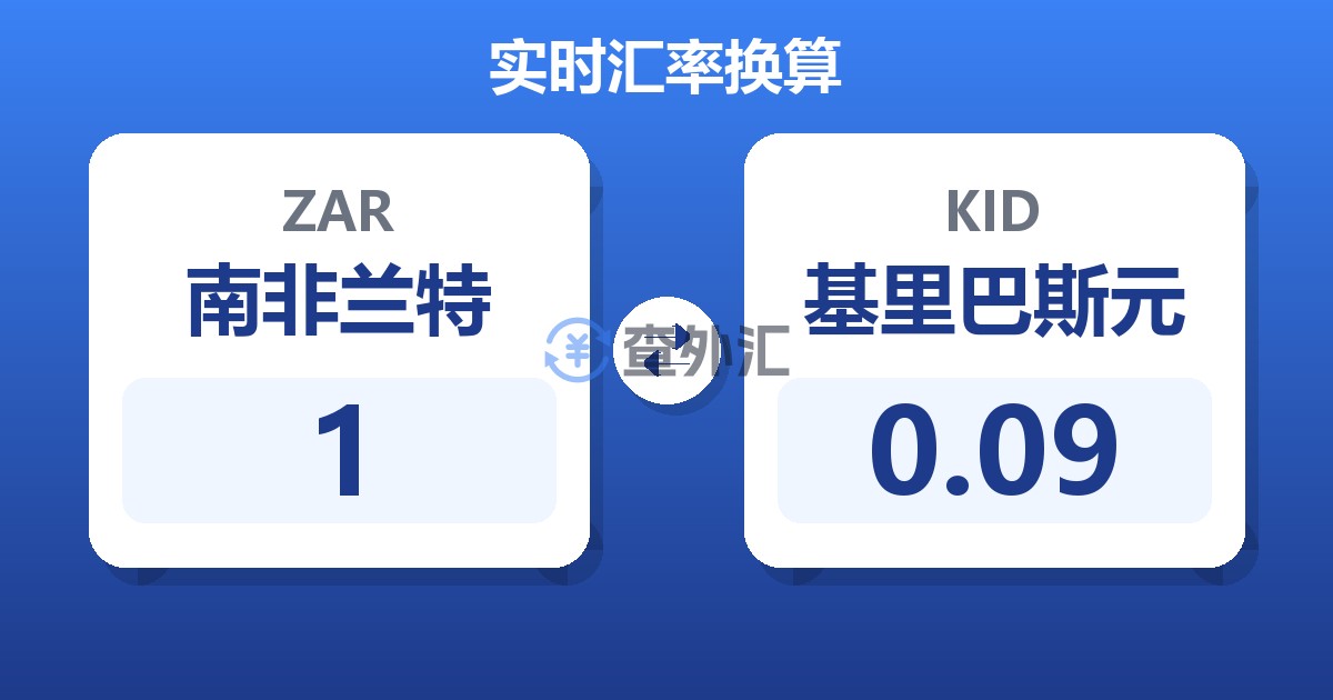 1南非兰特兑基里巴斯元