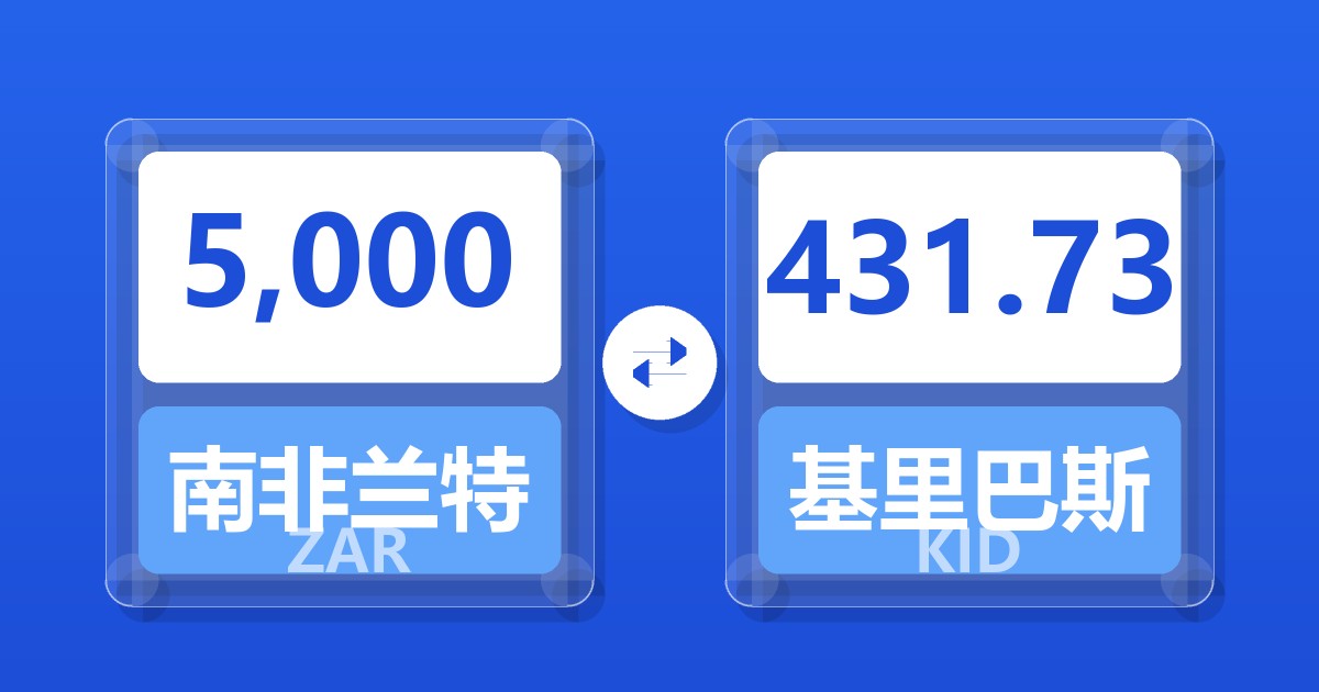 5,000南非兰特兑基里巴斯元
