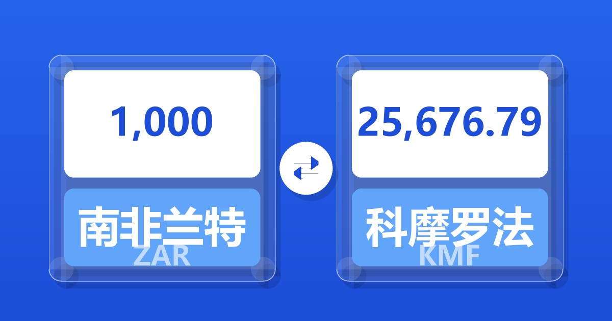 1,000南非兰特兑科摩罗法郎