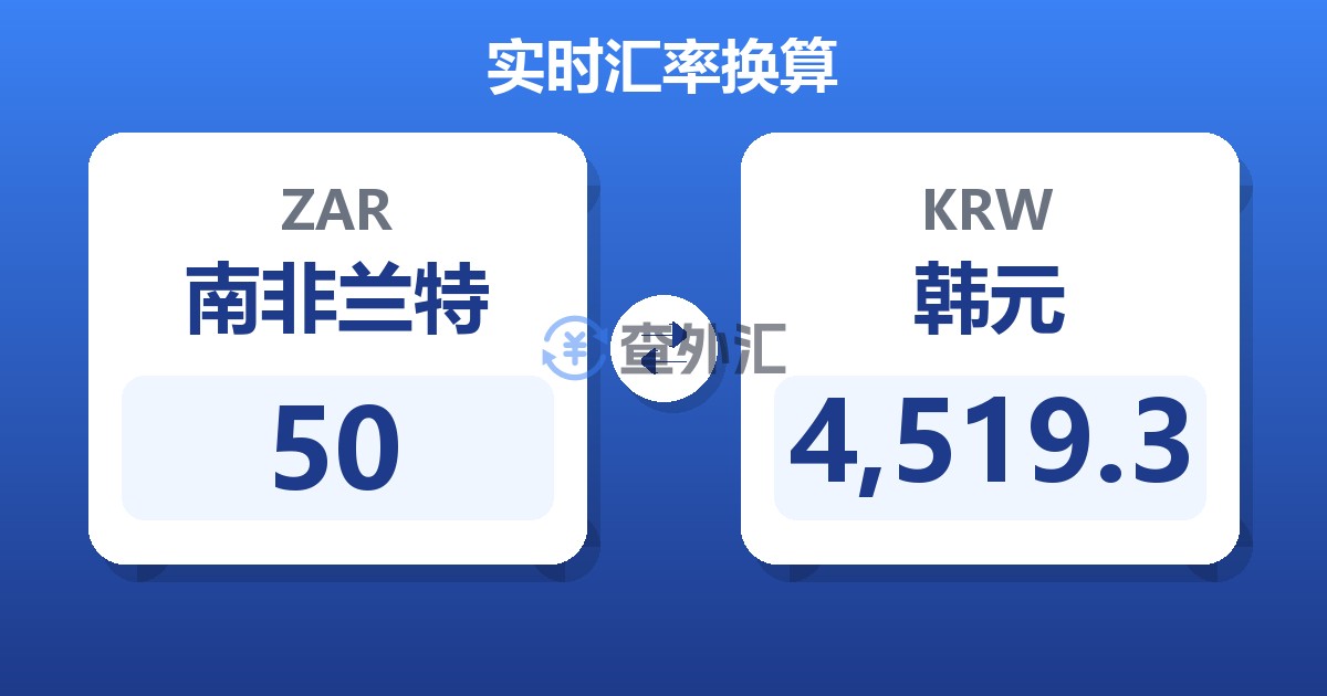 50南非兰特兑韩元
