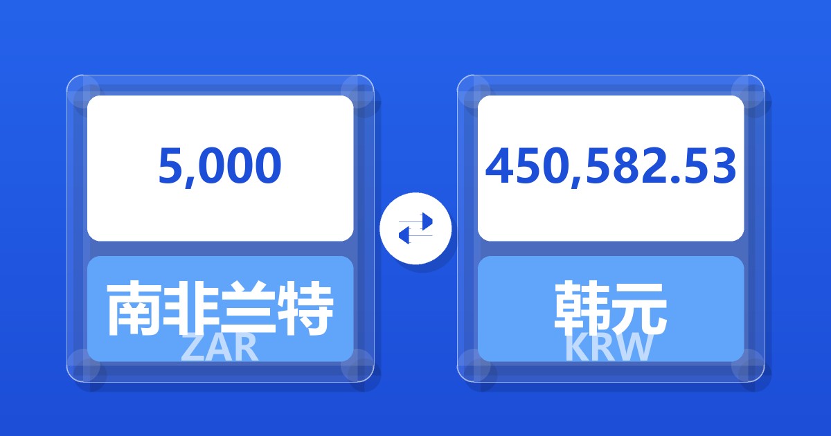 5,000南非兰特兑韩元