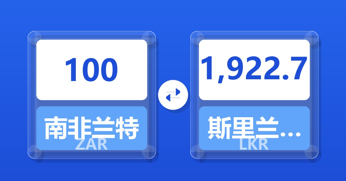 100南非兰特兑斯里兰卡卢比