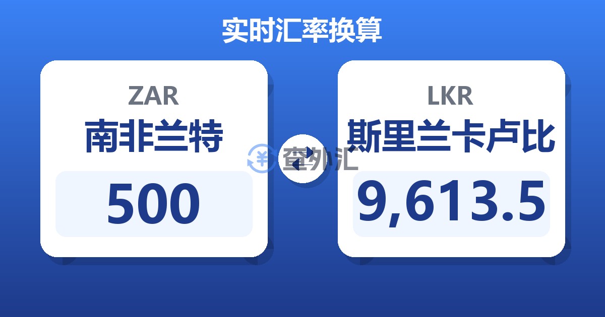 500南非兰特兑斯里兰卡卢比