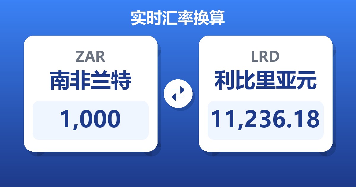 1,000南非兰特兑利比里亚元