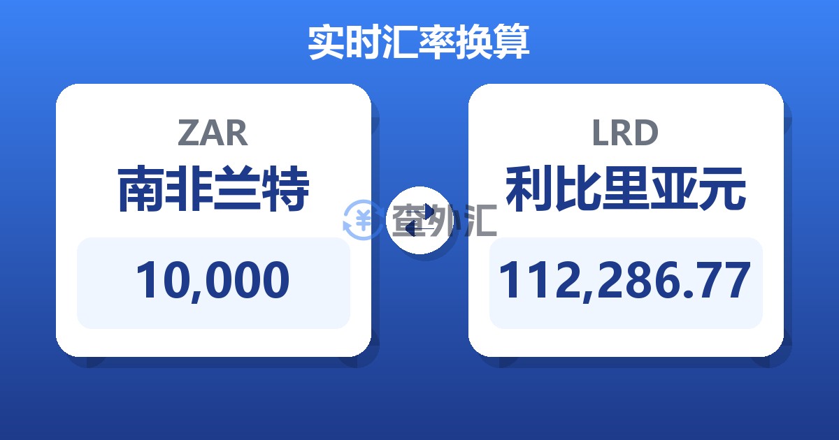 10,000南非兰特兑利比里亚元