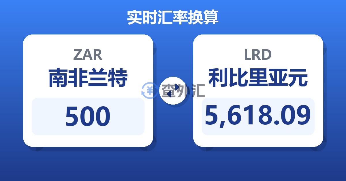 500南非兰特兑利比里亚元
