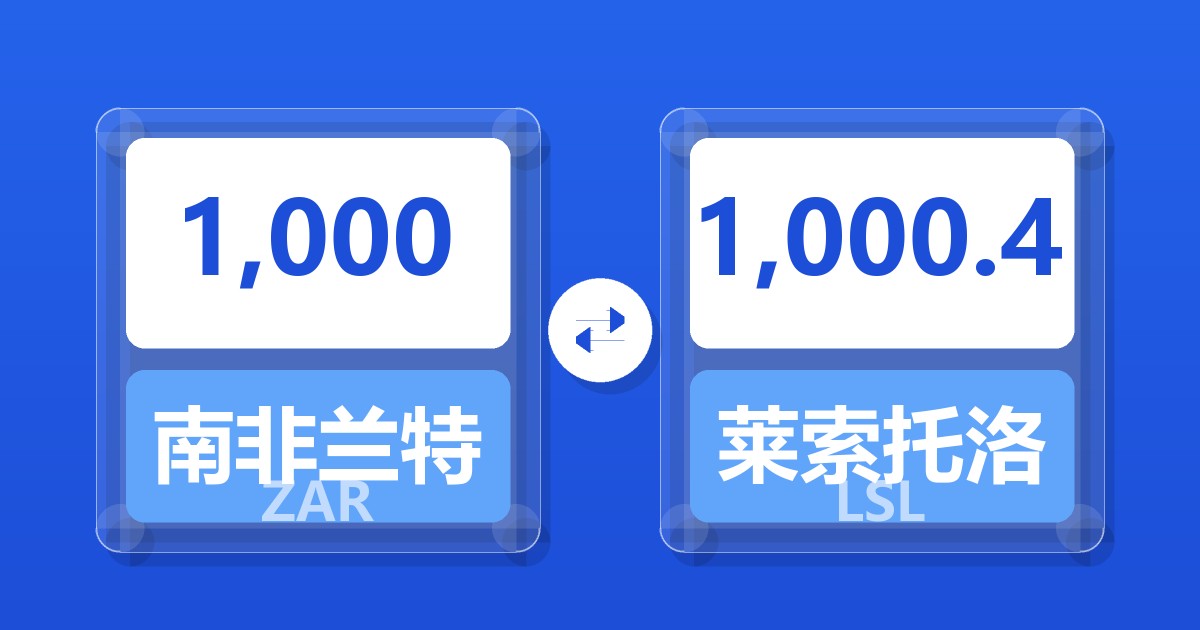 1,000南非兰特兑莱索托洛蒂