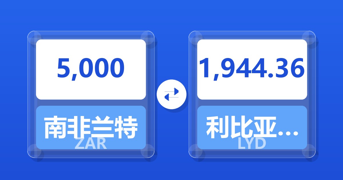 5,000南非兰特兑利比亚第纳尔