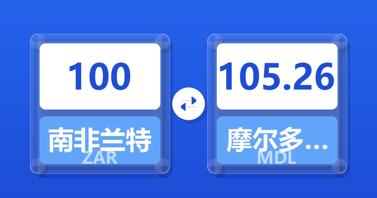 100南非兰特兑摩尔多瓦列伊