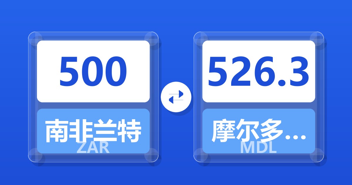 500南非兰特兑摩尔多瓦列伊