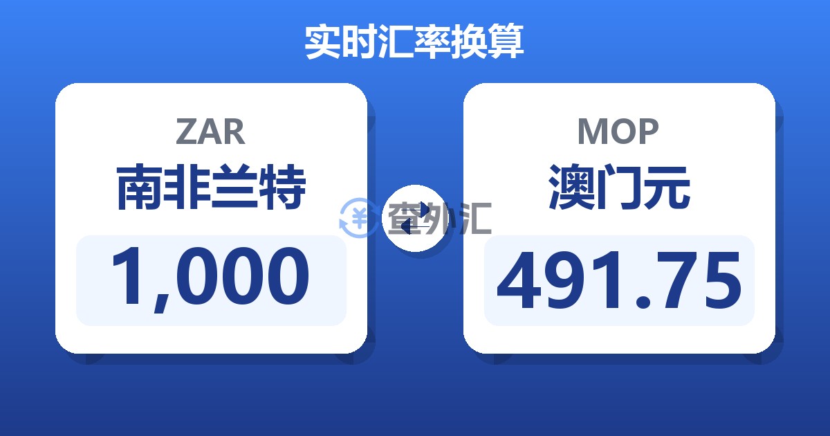 1,000南非兰特兑澳门元
