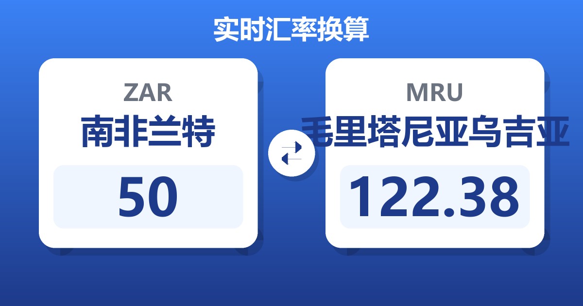 50南非兰特兑毛里塔尼亚乌吉亚