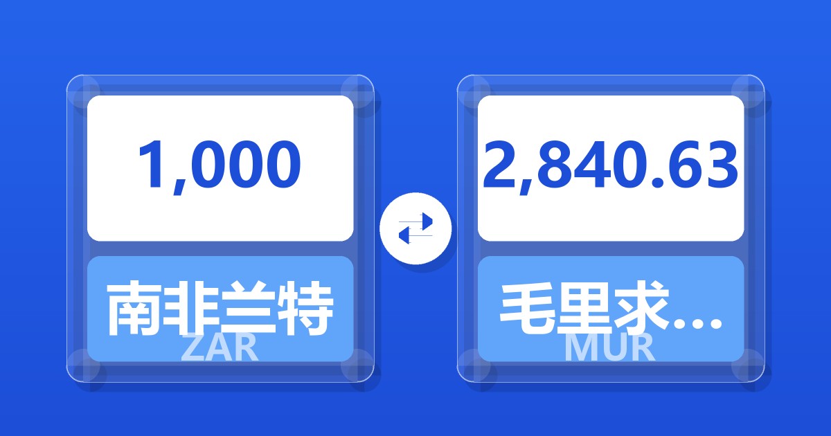 1,000南非兰特兑毛里求斯卢比