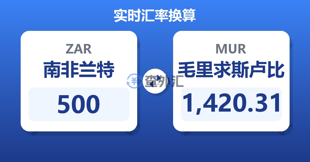 500南非兰特兑毛里求斯卢比