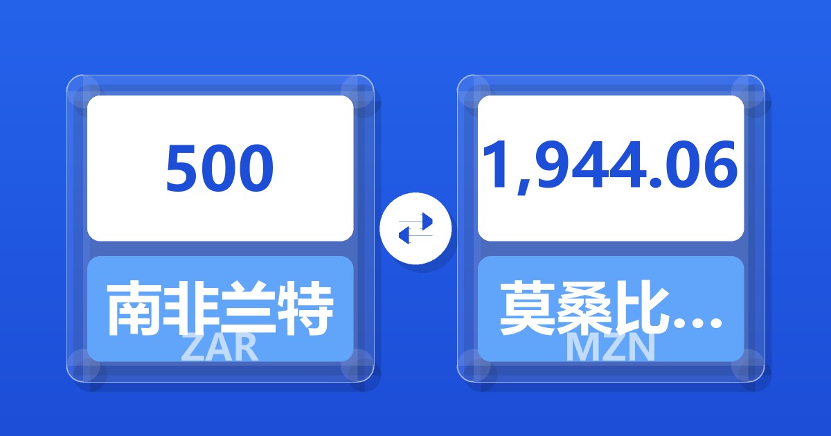 500南非兰特兑莫桑比克梅蒂卡尔