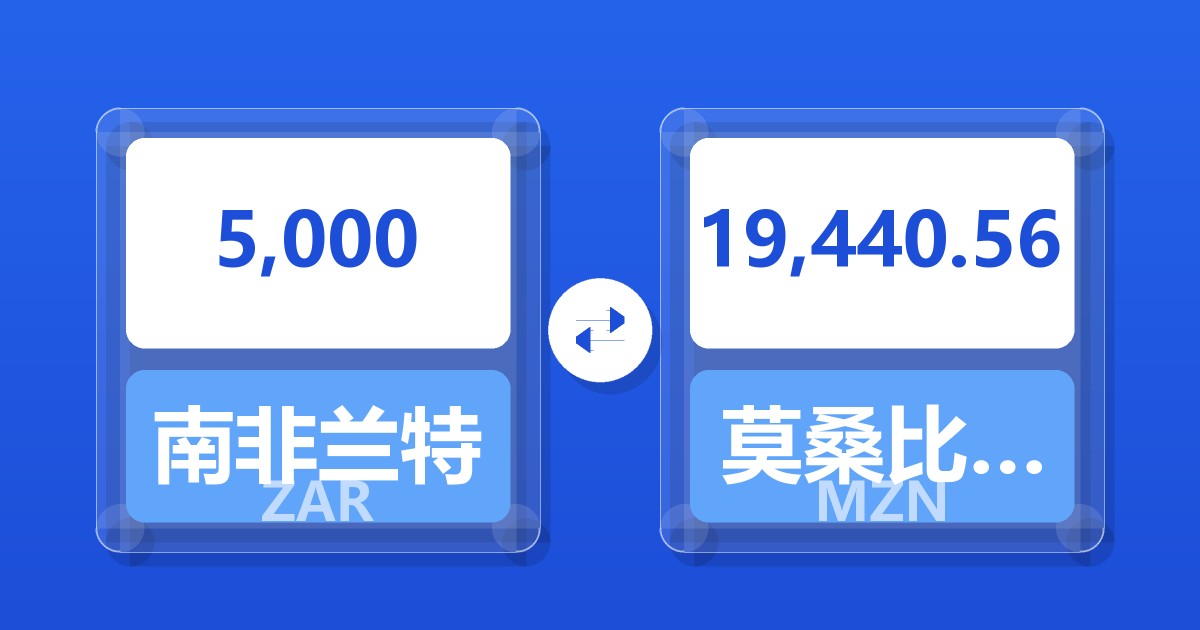 5,000南非兰特兑莫桑比克梅蒂卡尔
