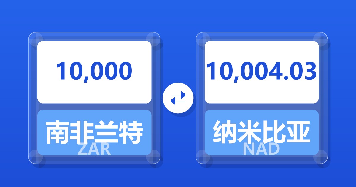 10,000南非兰特兑纳米比亚元