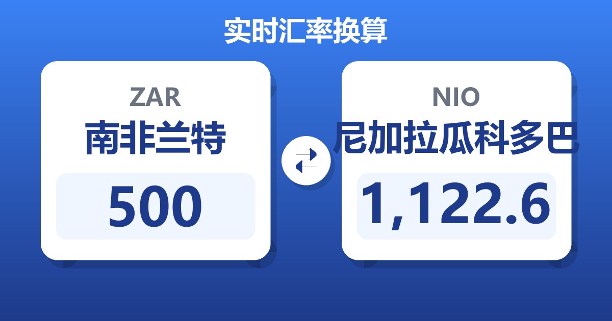 500南非兰特兑尼加拉瓜科多巴