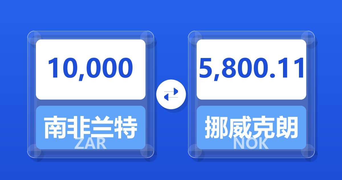 10,000南非兰特兑挪威克朗
