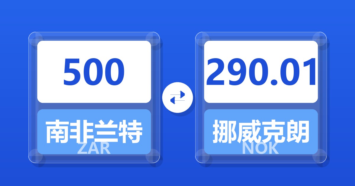 500南非兰特兑挪威克朗