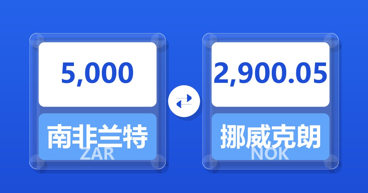 5,000南非兰特兑挪威克朗