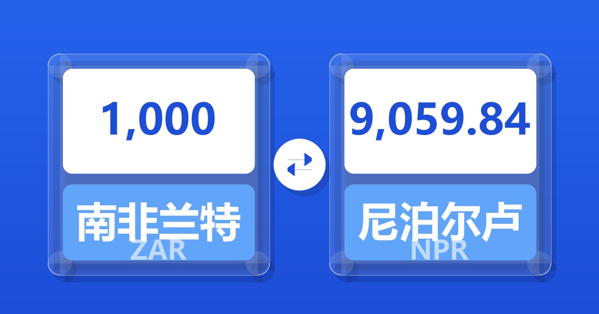 1,000南非兰特兑尼泊尔卢比
