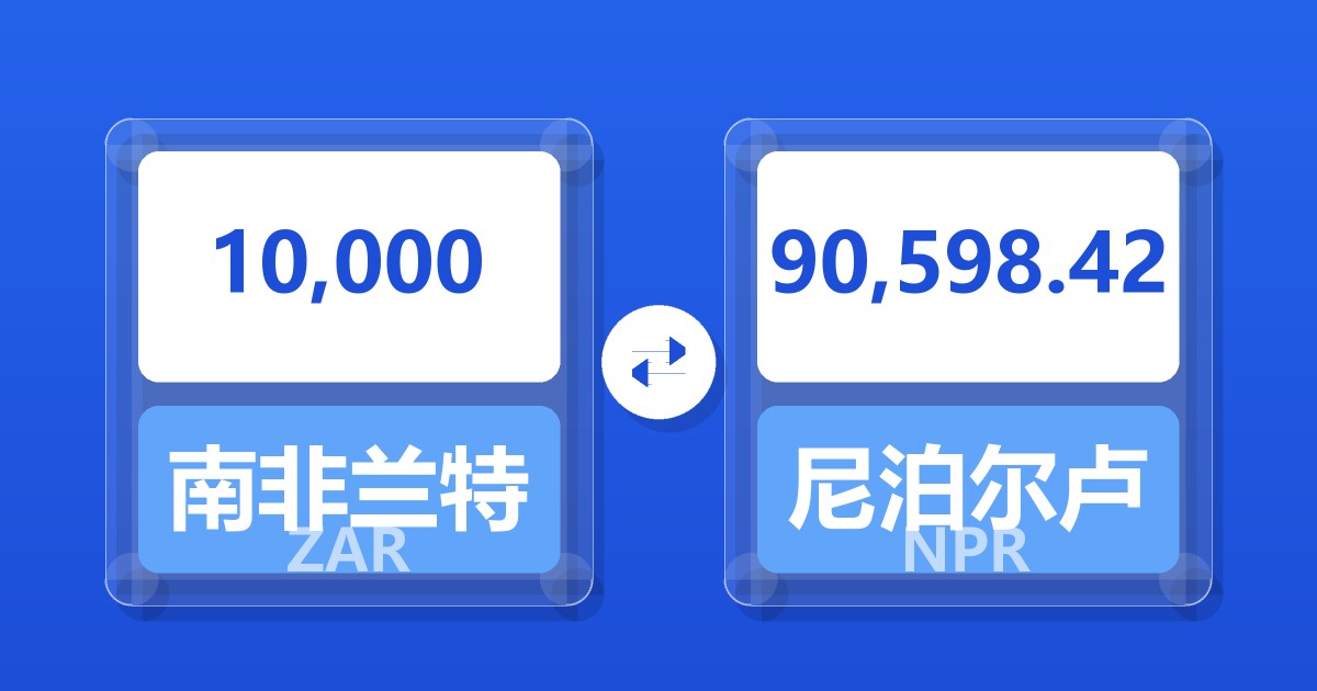 10,000南非兰特兑尼泊尔卢比