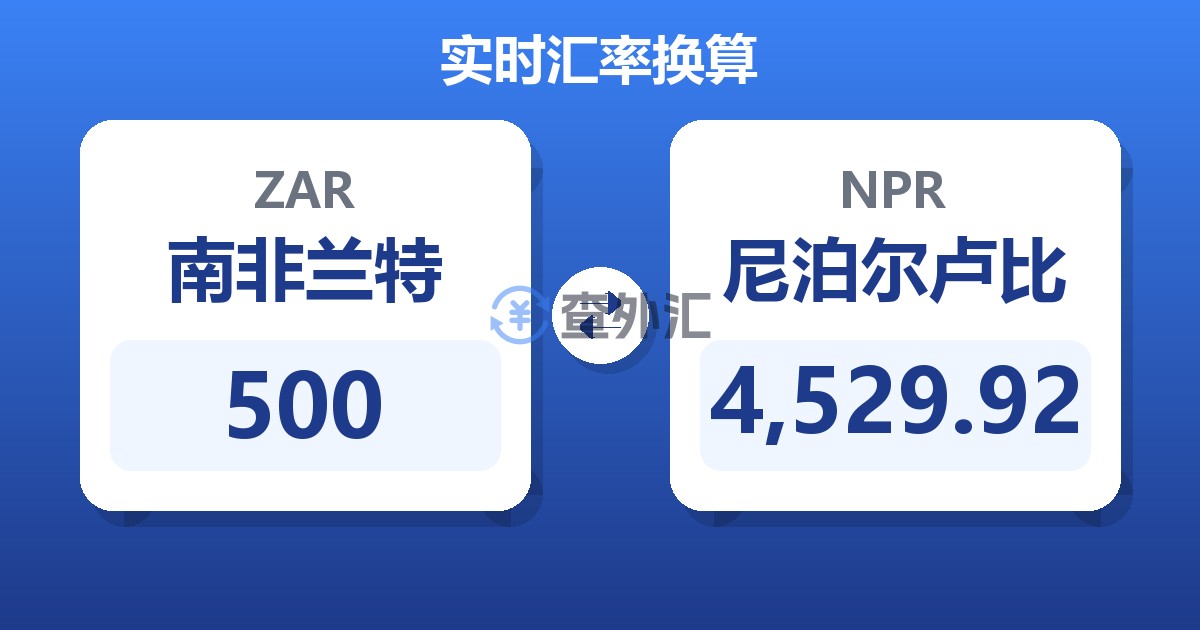 500南非兰特兑尼泊尔卢比