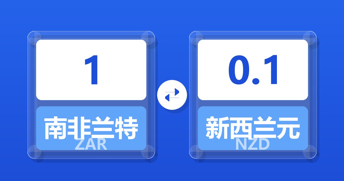 1南非兰特兑新西兰元