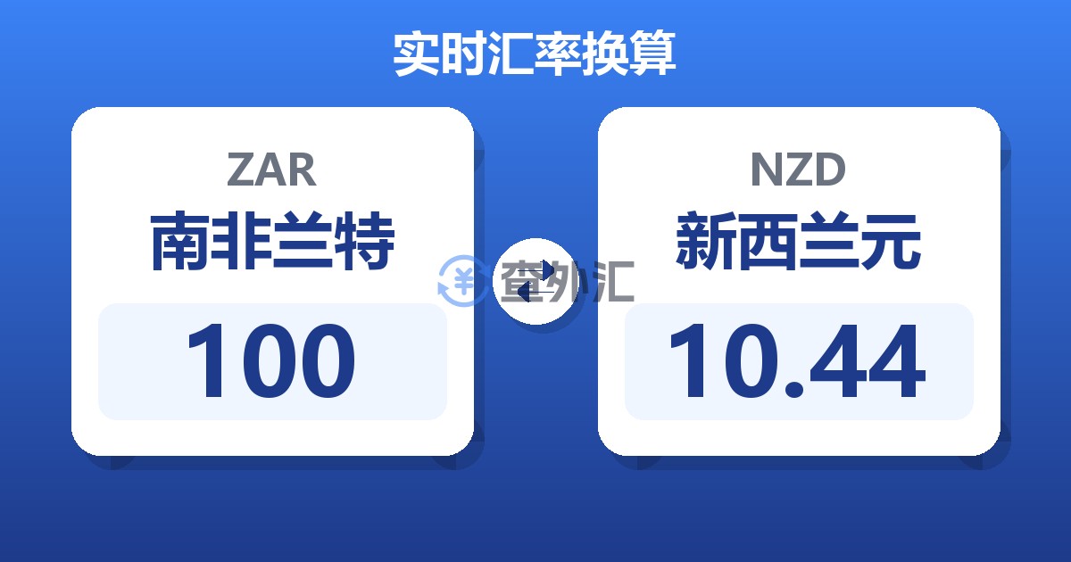 100南非兰特兑新西兰元