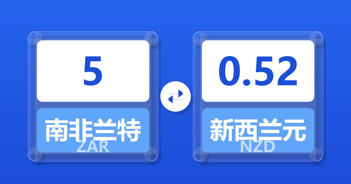 5南非兰特兑新西兰元