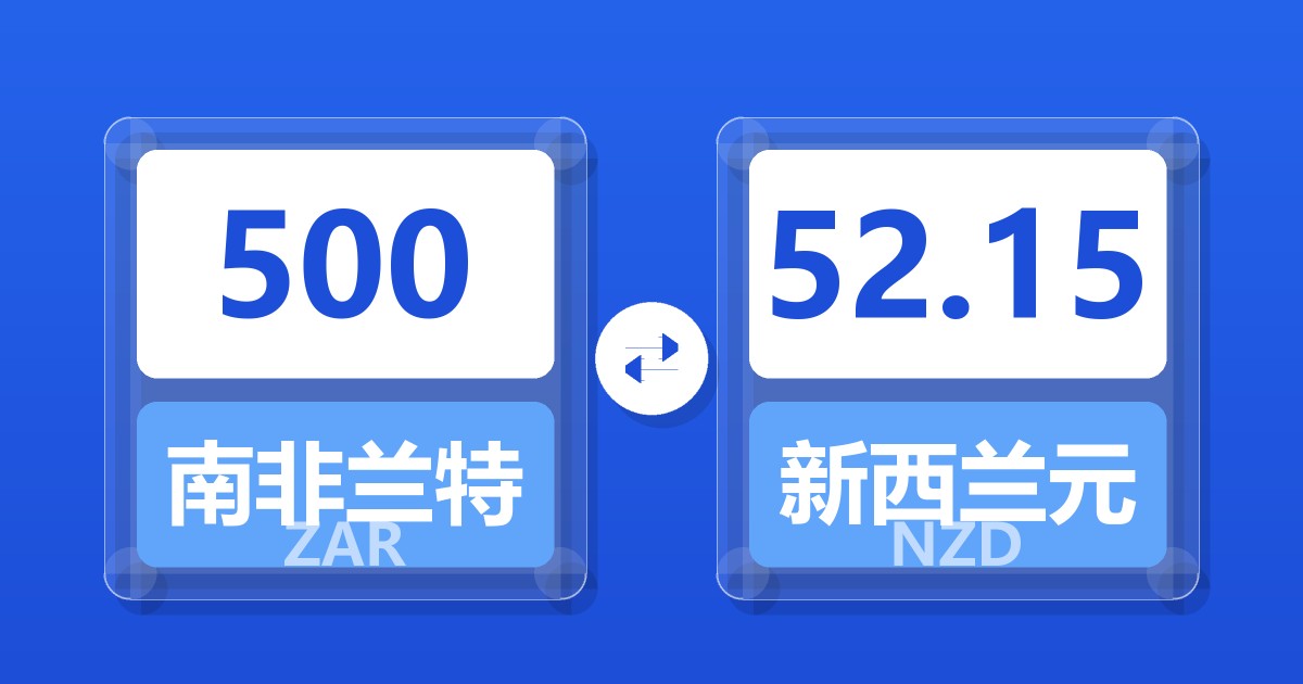 500南非兰特兑新西兰元