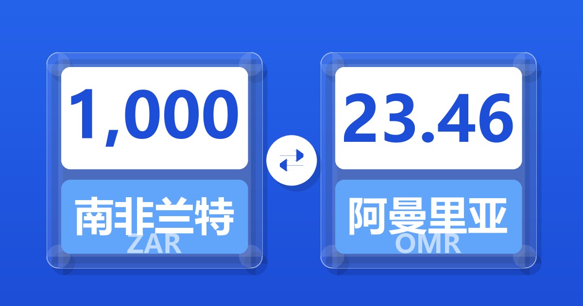 1,000南非兰特兑阿曼里亚尔