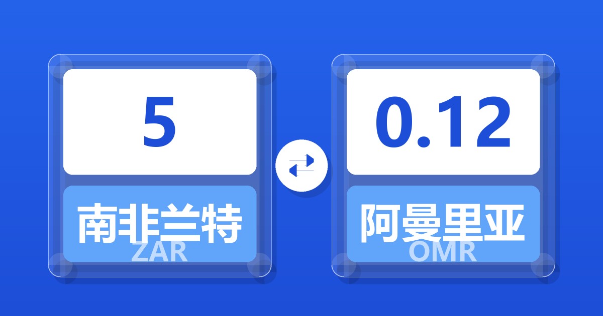 5南非兰特兑阿曼里亚尔