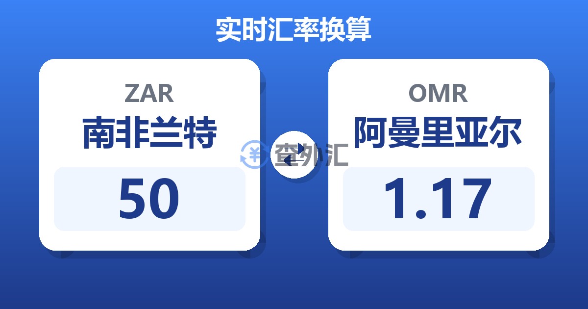 50南非兰特兑阿曼里亚尔