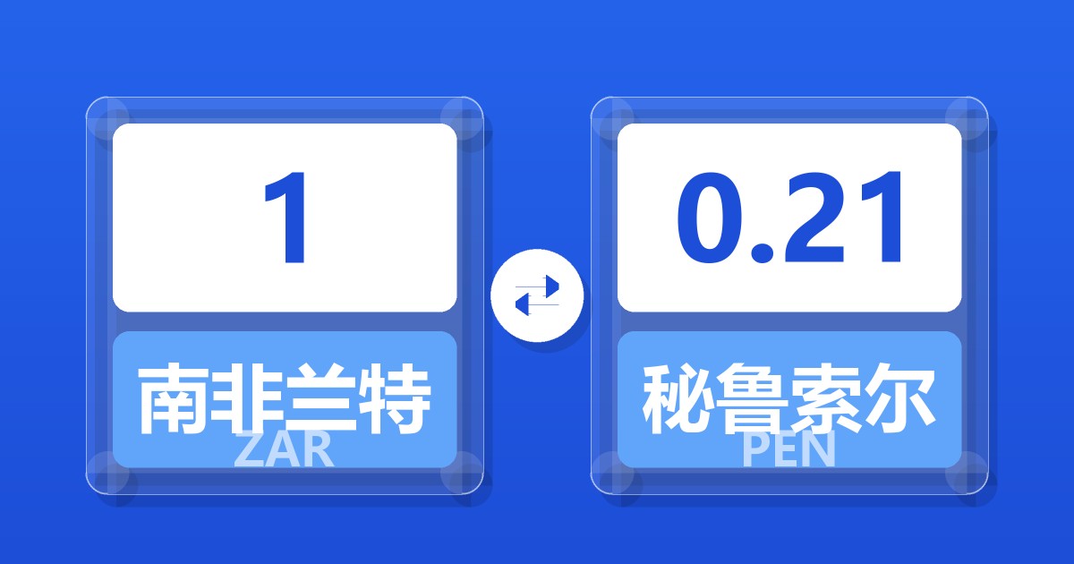 1南非兰特兑秘鲁索尔